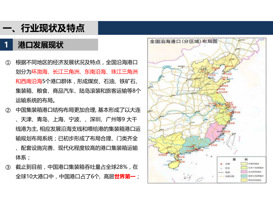 集装箱行业调研报告.ppt_第3页