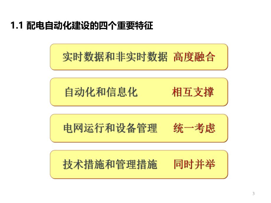 配电自动化深化应用.ppt_第3页