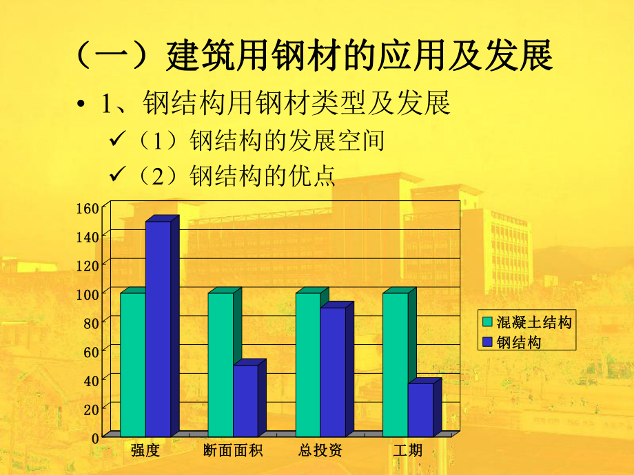 钢结构常用钢材.ppt_第3页