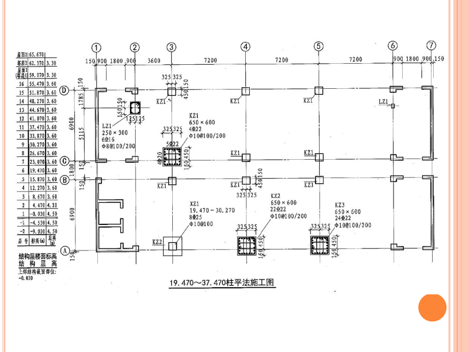 钢筋工程施工技术.ppt_第3页