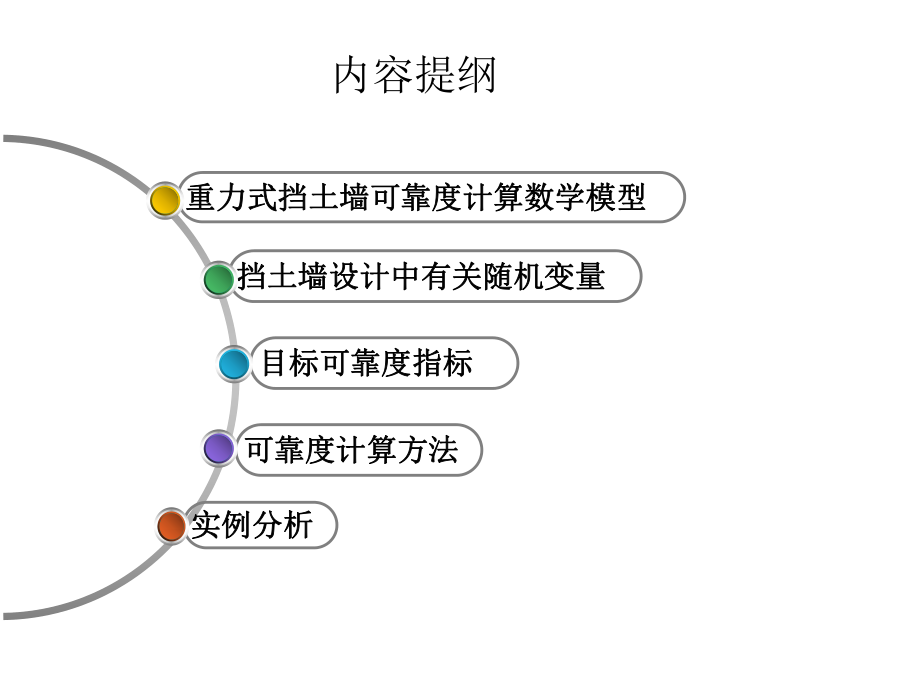 重力式挡土墙.ppt_第1页