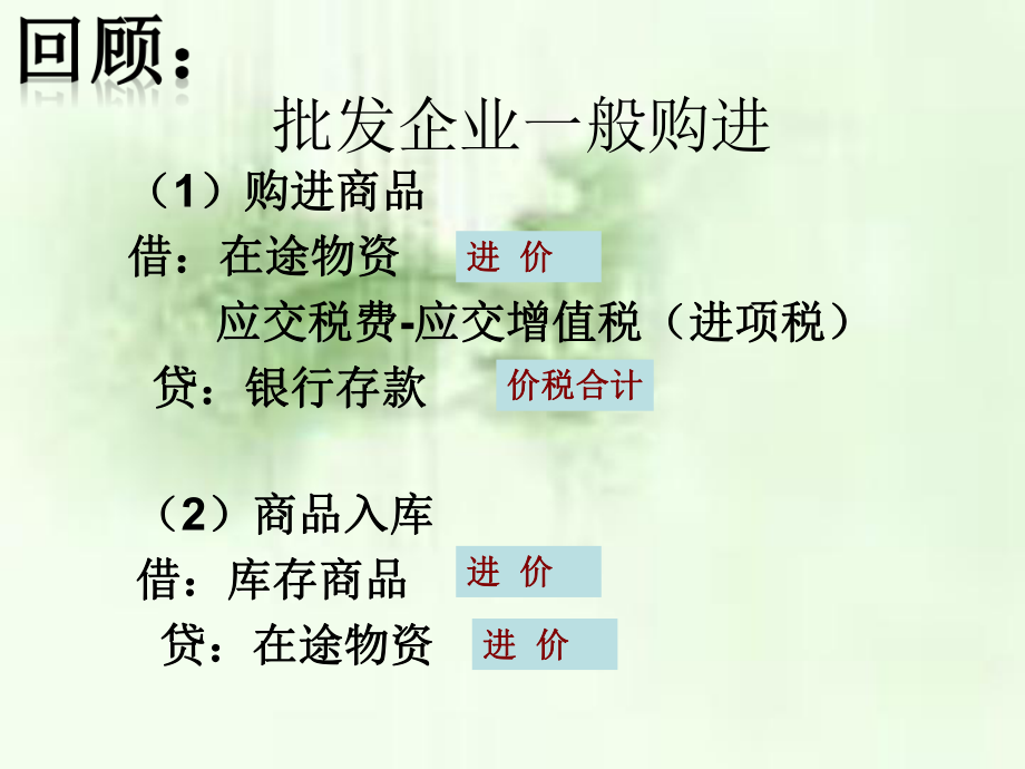 零售企业的购进核算PPT.ppt_第2页