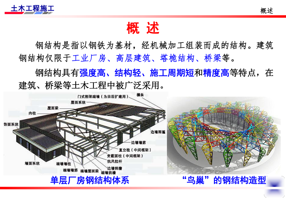 钢结构安装工程.ppt_第2页