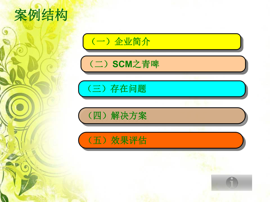 青岛啤酒供应链案例分析.ppt_第2页