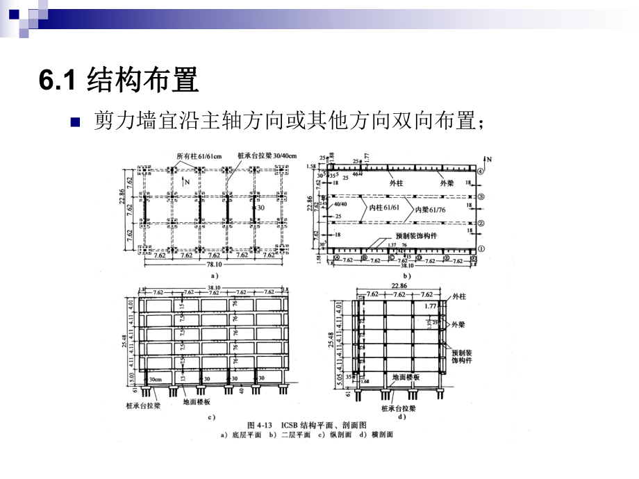 高层剪力墙结构设计.ppt_第3页