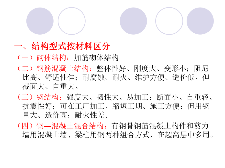 高层建筑结构与选型.ppt_第2页