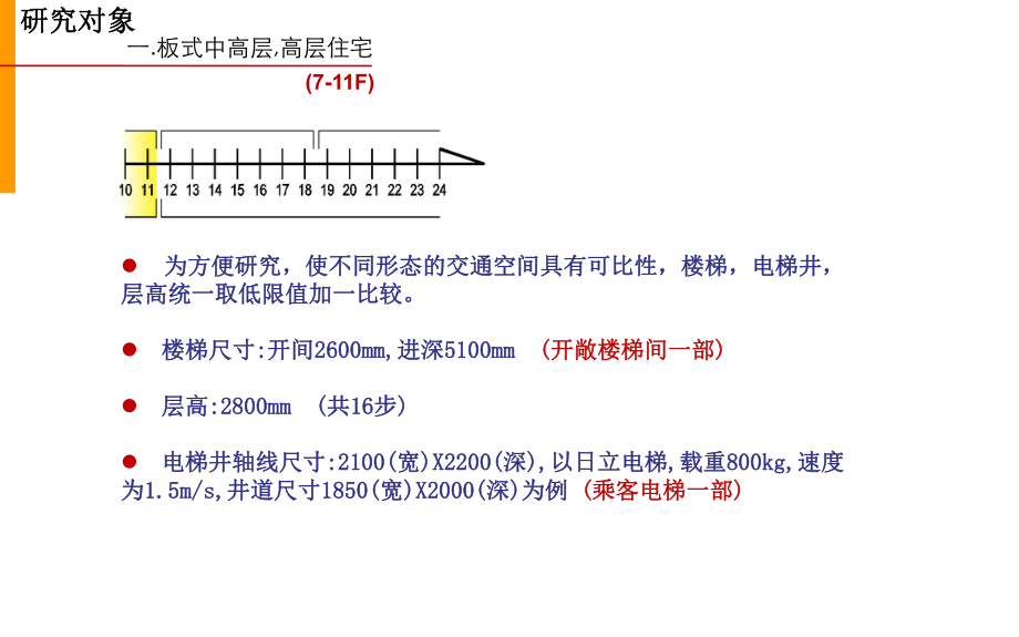 高层住宅公共交通空间探讨.ppt_第3页