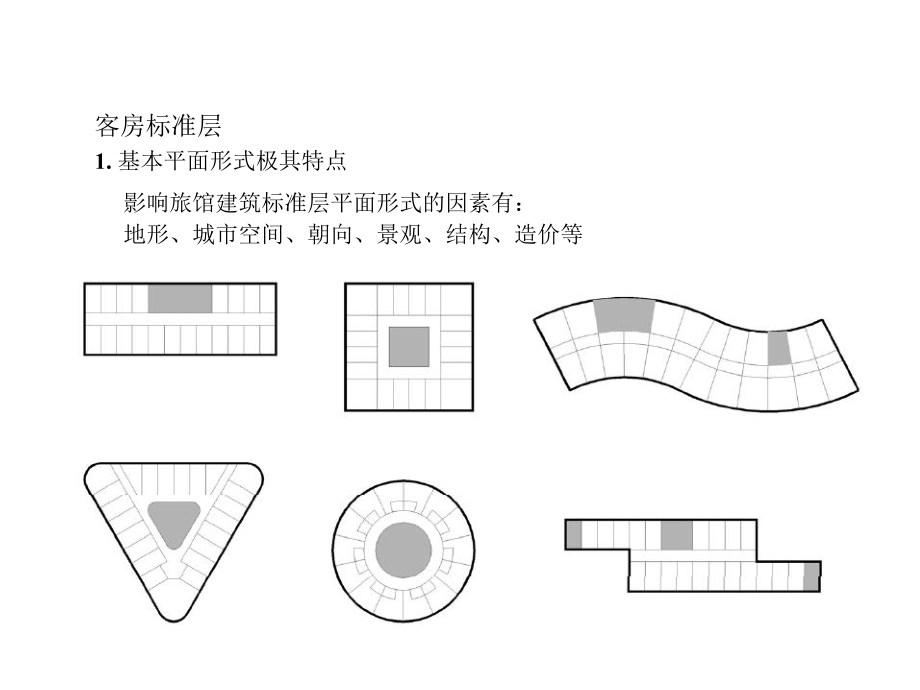 高层酒店建筑设计及案例分析.ppt_第2页