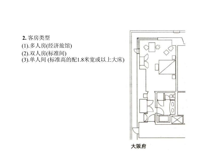 高层酒店建筑设计及案例分析.ppt_第3页