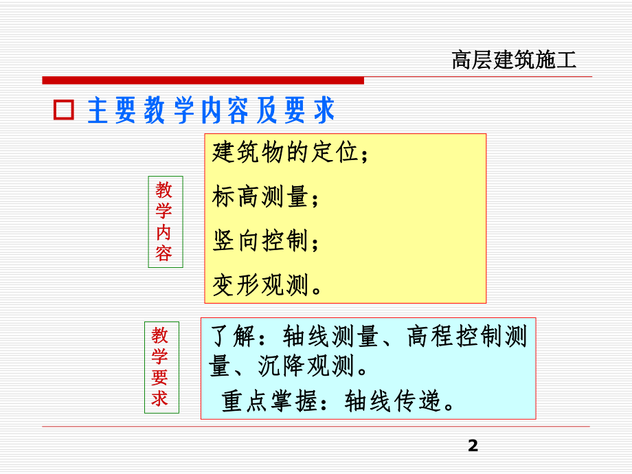 高层建筑施工测量.ppt_第2页