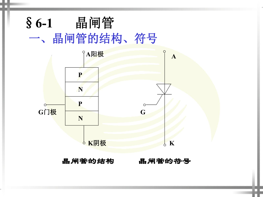 晶闸管及其工作原理.ppt_第2页