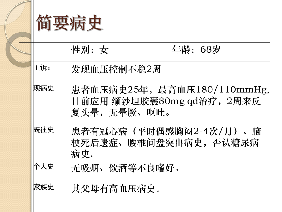 高血压病例分享lhx.ppt_第2页