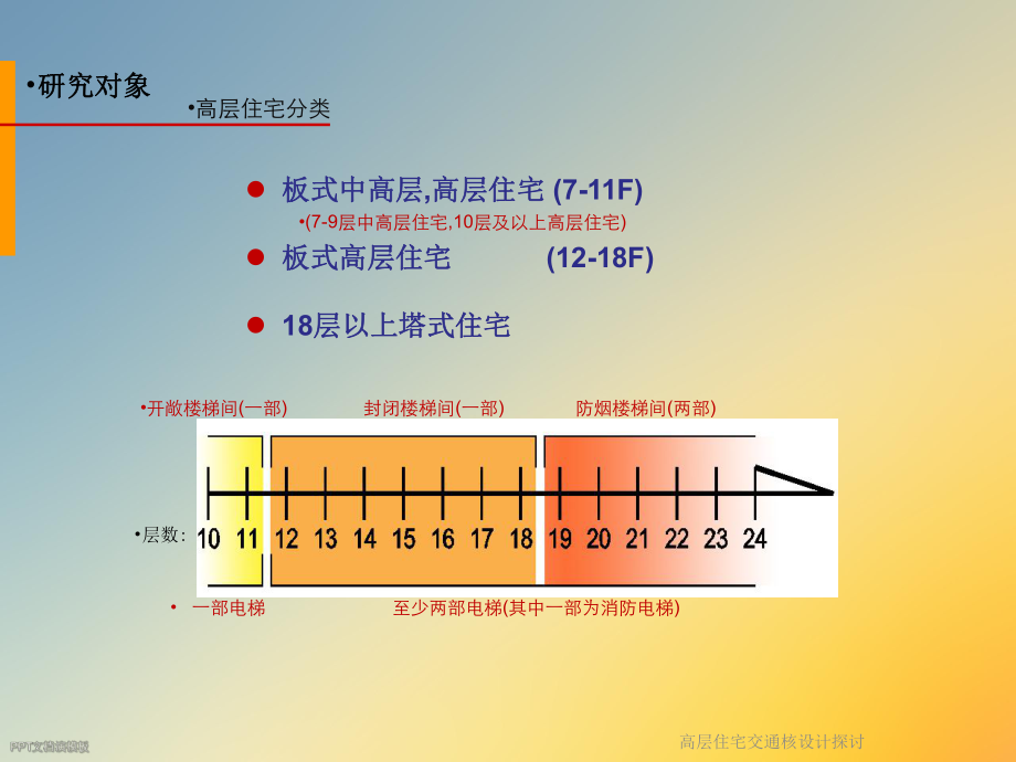 高层住宅交通核设计探讨.ppt_第2页