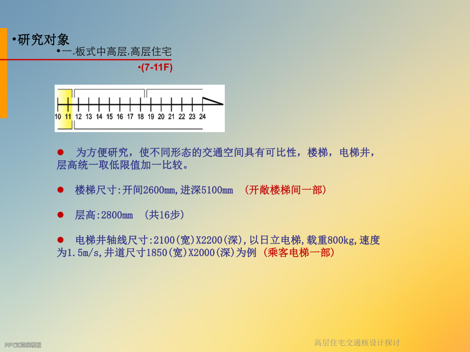 高层住宅交通核设计探讨.ppt_第3页