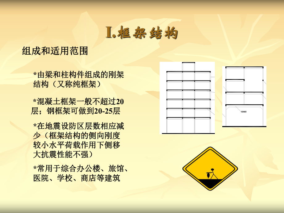 高层建筑结构体系.ppt_第2页