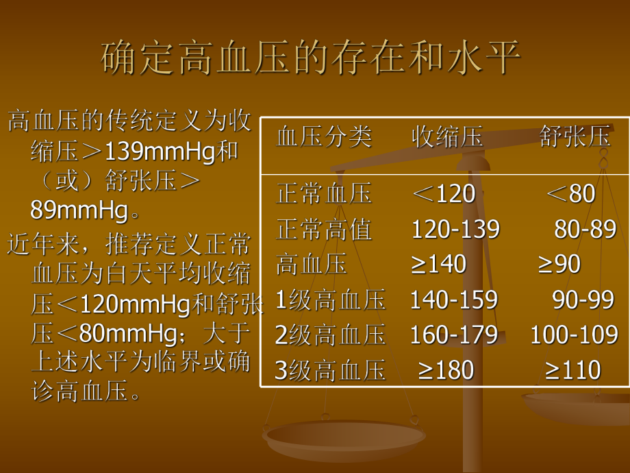 高血压患者的评估.ppt_第3页