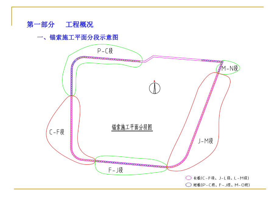 预应力锚索技术交底.ppt_第2页