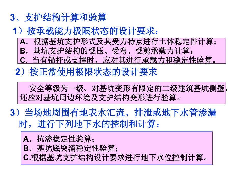 高层建筑施工ppt.ppt_第3页