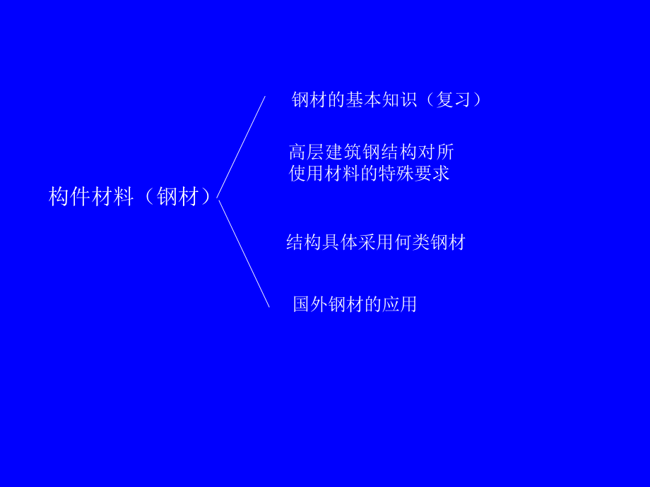 高层建筑钢结构(讲稿)3.ppt_第3页