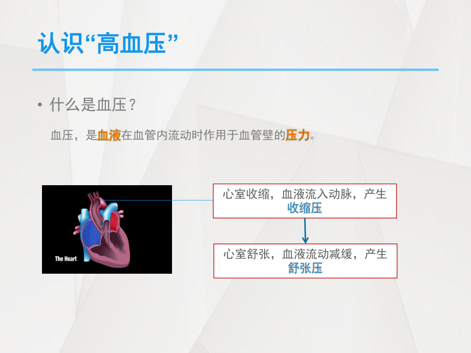 高血压患者用药的注意事项.ppt_第2页