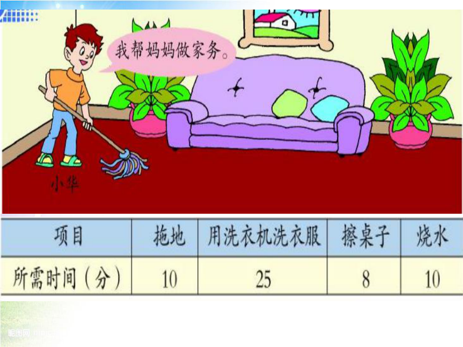 5数学与生活.ppt_第2页