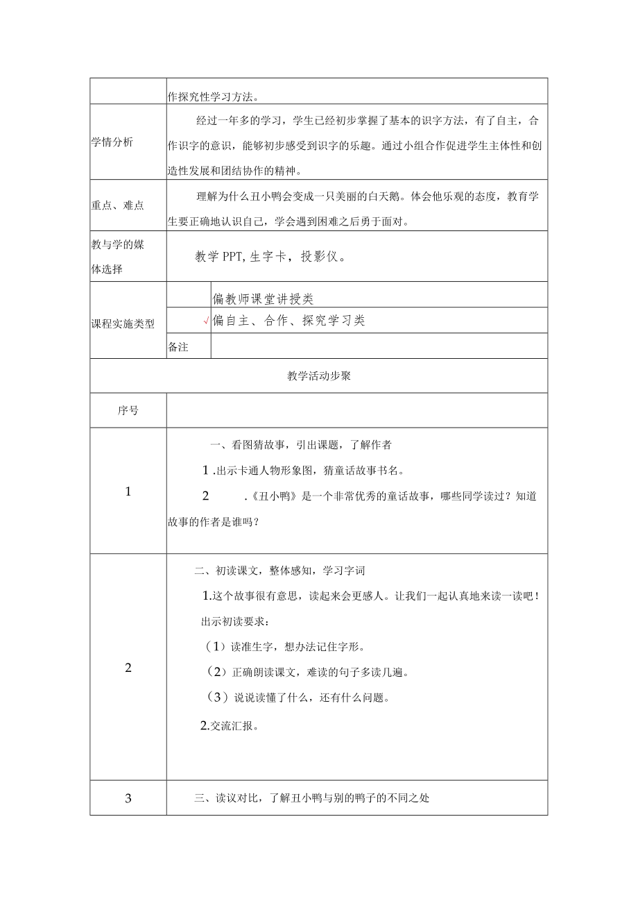 丑小鸭教学设计.docx_第2页