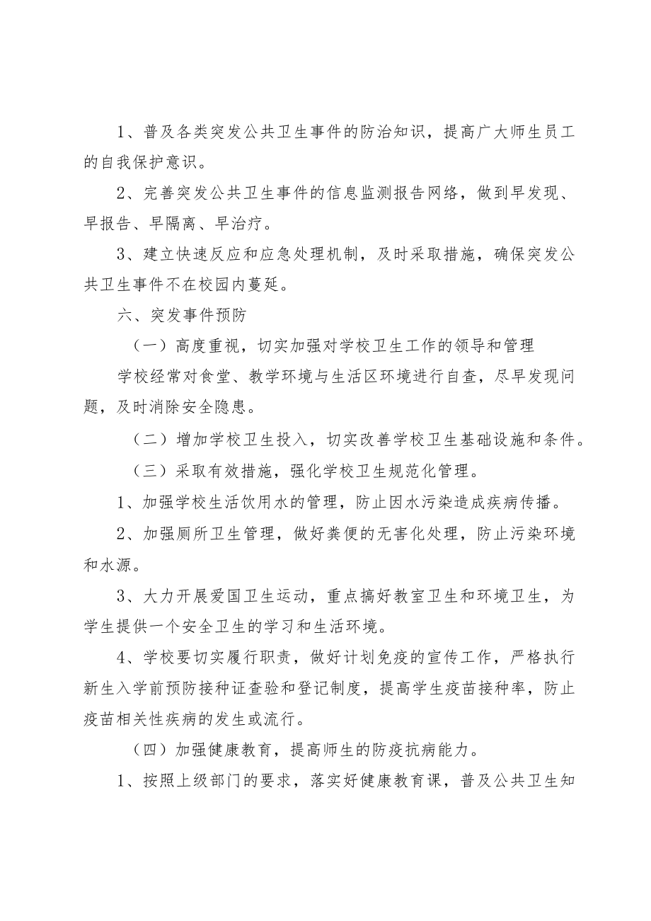 XX学校公共卫生类应急预案.docx_第3页