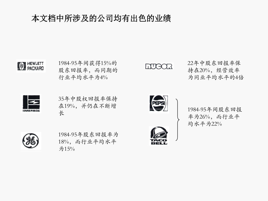 【实例】某软件公司人力资源战略及人力资源规划(ppt45).ppt_第3页