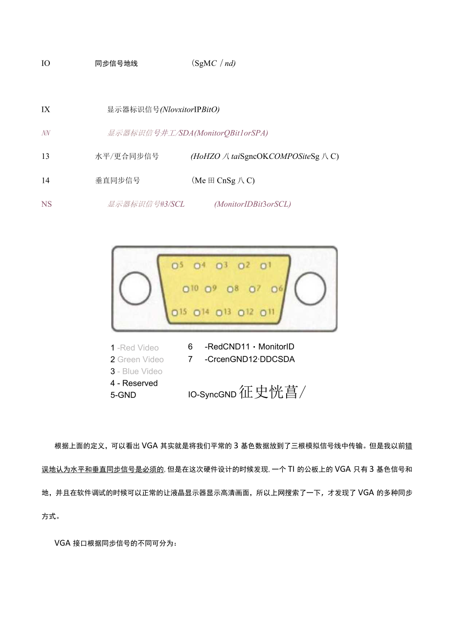 VGA信号详解.docx_第2页