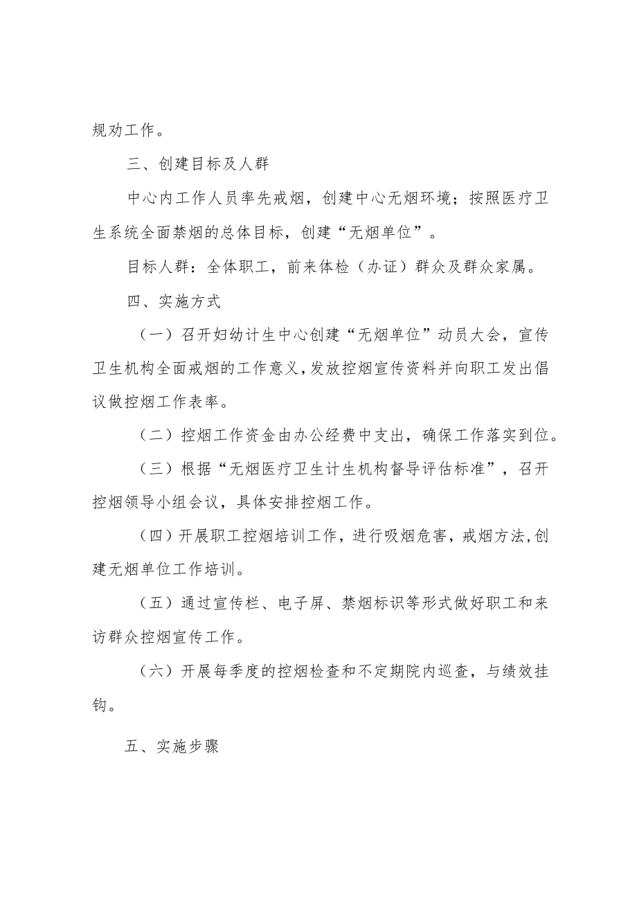 单位控烟工作实施方案.docx_第2页