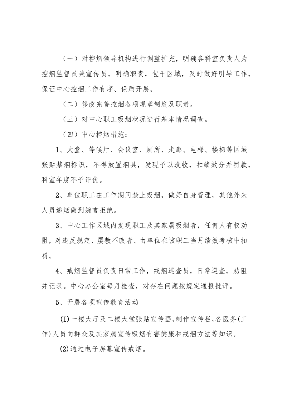 单位控烟工作实施方案.docx_第3页