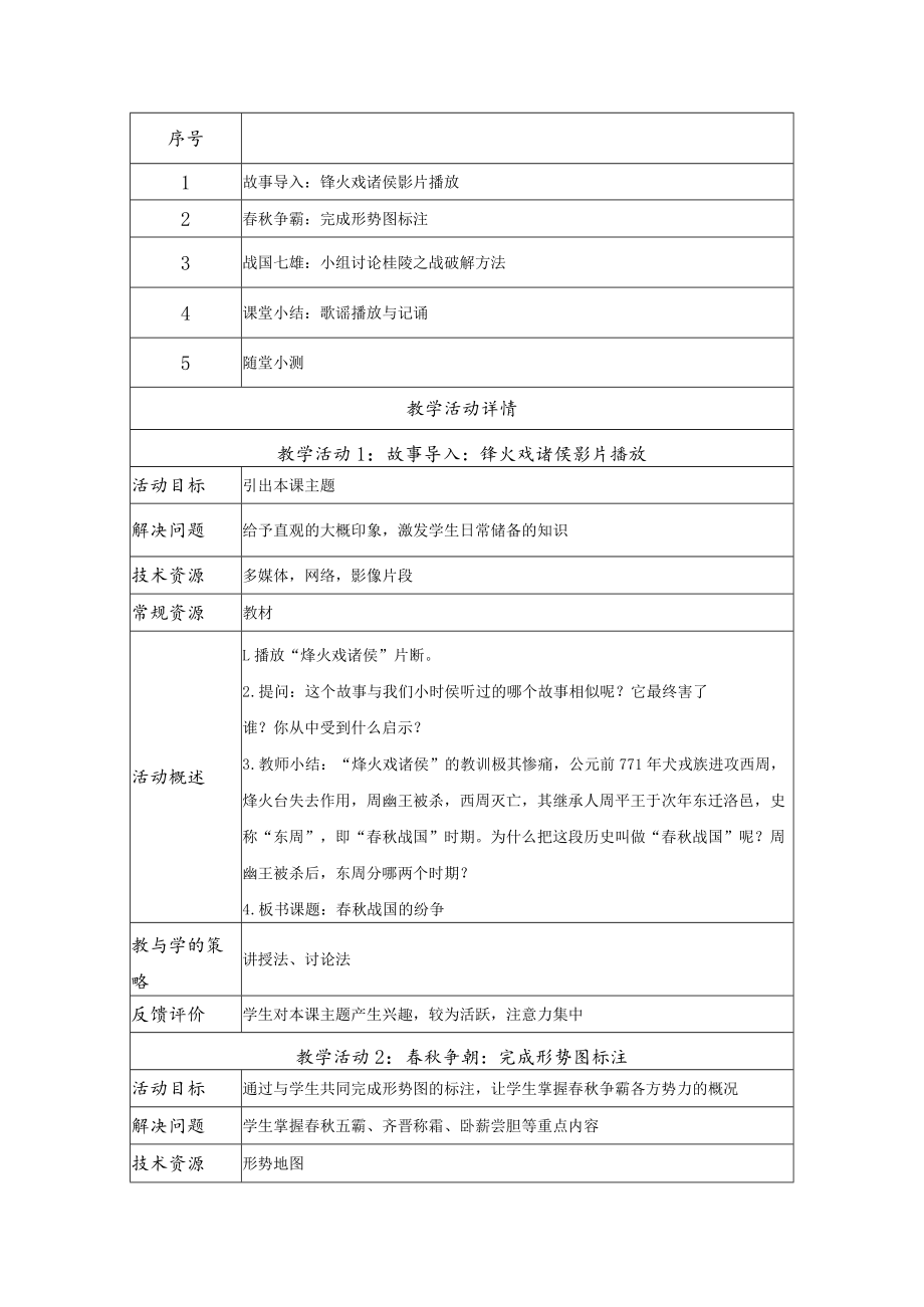 春秋战国的纷争 教学设计.docx_第2页