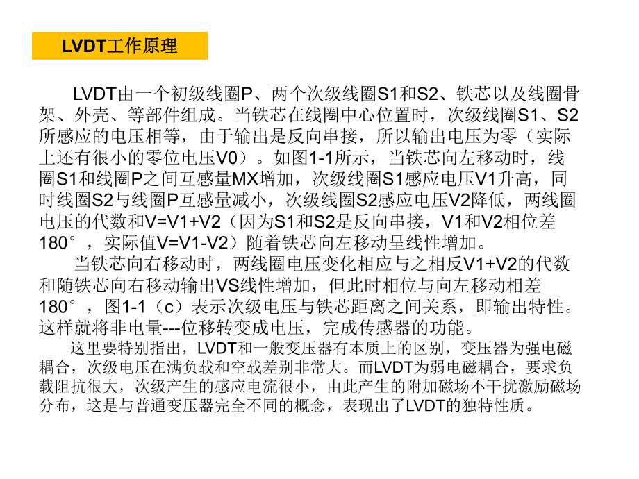 LVDT培训课件.ppt_第3页