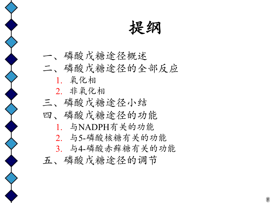 (杨荣武)生物竞赛讲义生物化学24磷酸戊糖途径《生物化学原理(第二版)(代谢生物化学)》(23.ppt_第2页