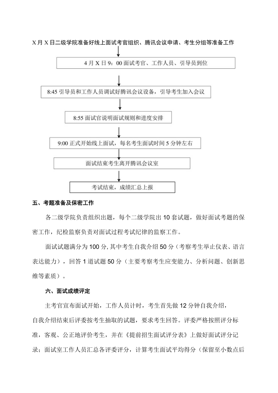 XX高等职业技术学院202X年高职提前招生第二轮校测面试方案.docx_第2页