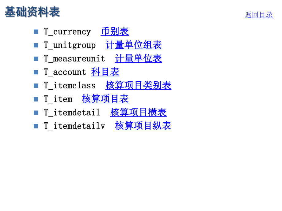 K3总账数据数据结构.ppt_第3页