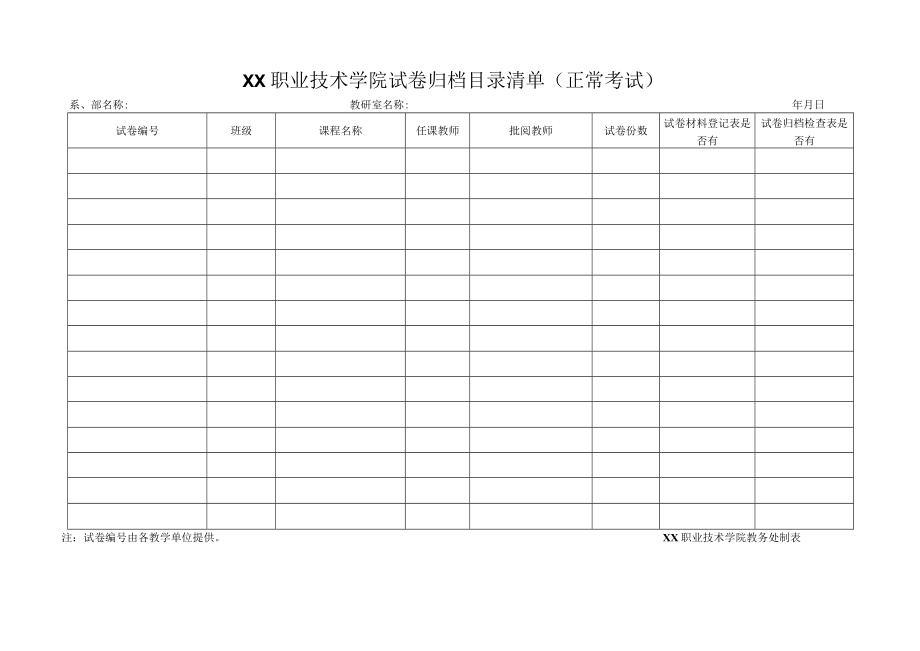 XX职业技术学院试卷归档表格.docx_第3页