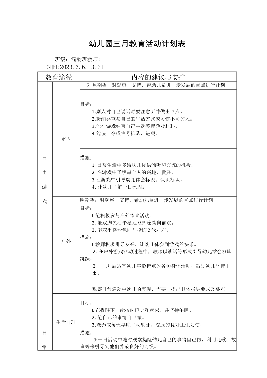 幼儿园三月教育活动计划表.docx_第1页