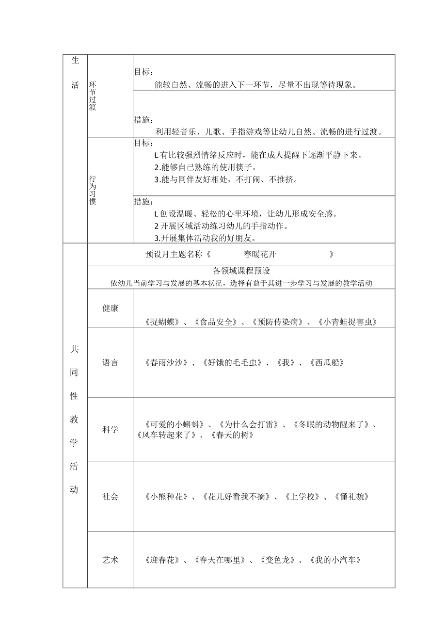 幼儿园三月教育活动计划表.docx_第2页