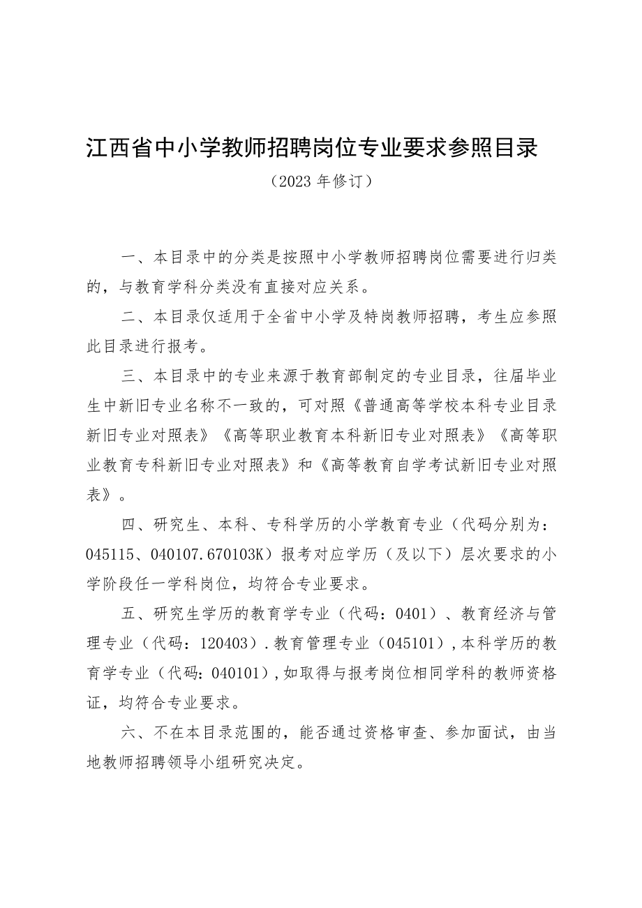 江西省中小学教师招聘岗位专业要求参照目录（2023年版）.docx_第1页