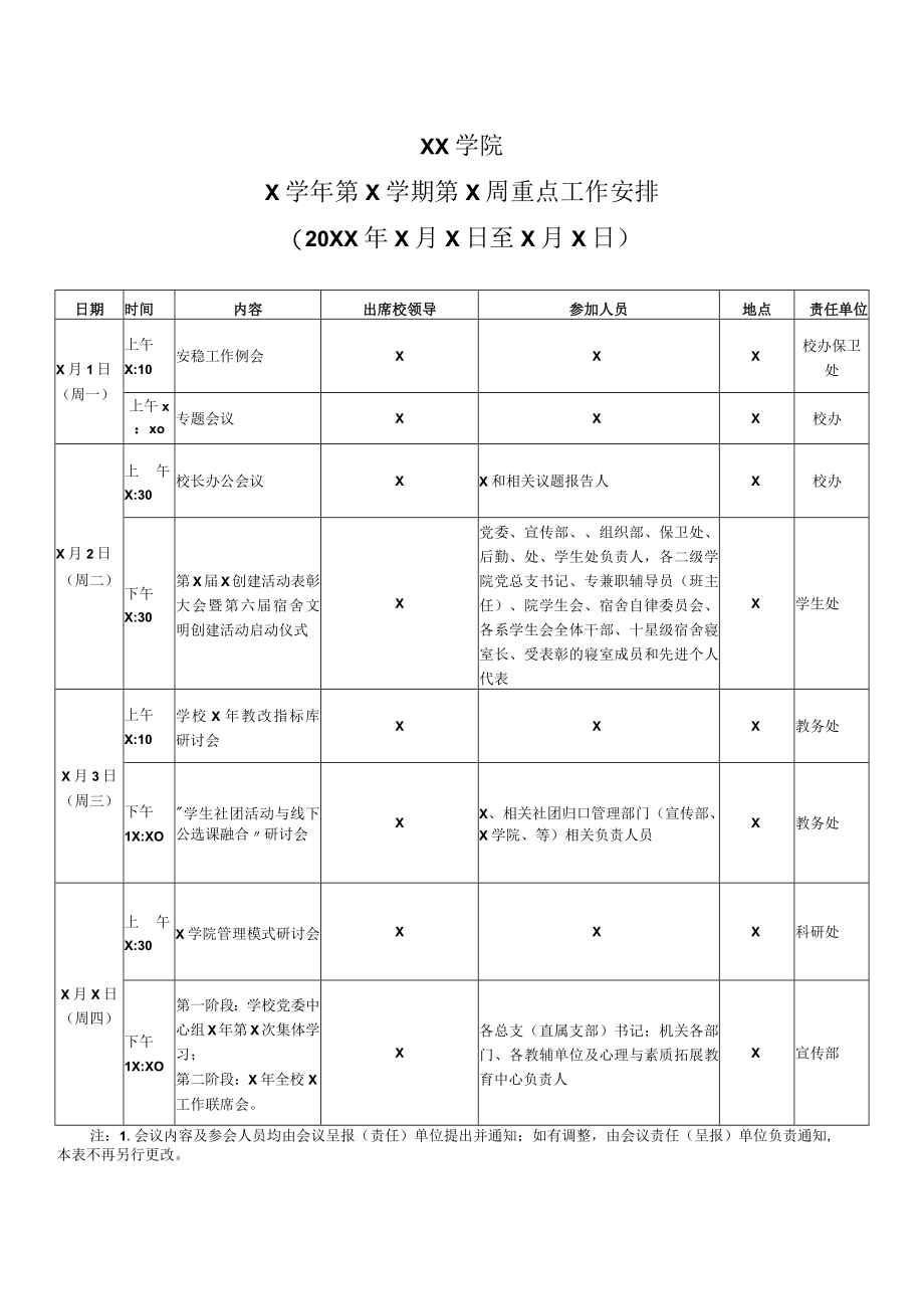 XX学院X学年第X学期第X周重点工作安排.docx_第1页