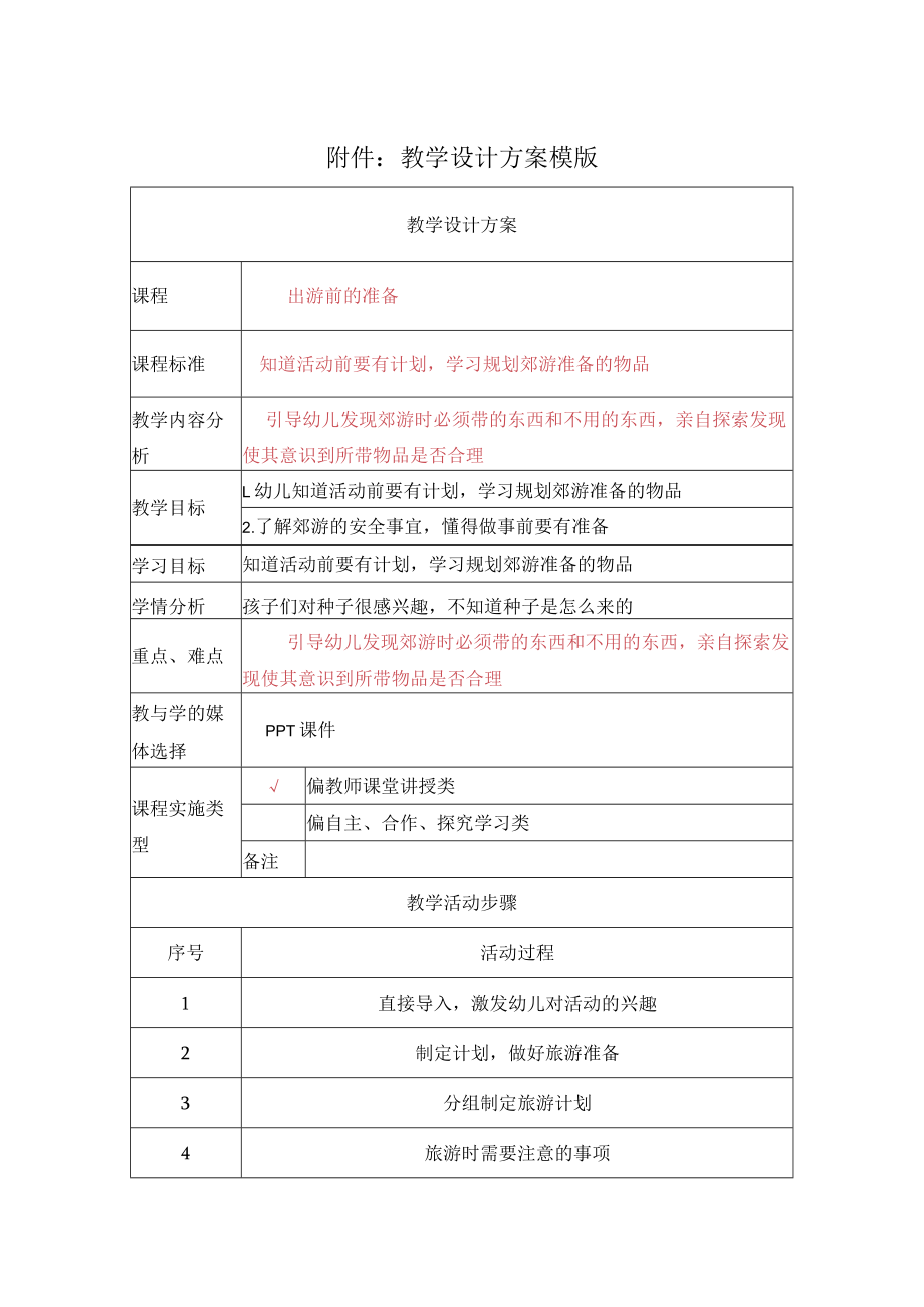 出游前的准备 教学设计.docx_第1页