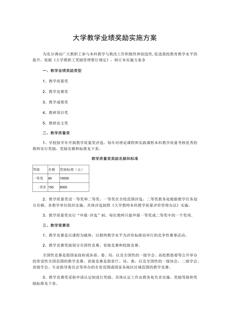 大学教学业绩奖励实施方案.docx_第1页