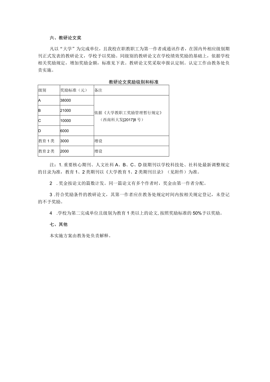 大学教学业绩奖励实施方案.docx_第3页