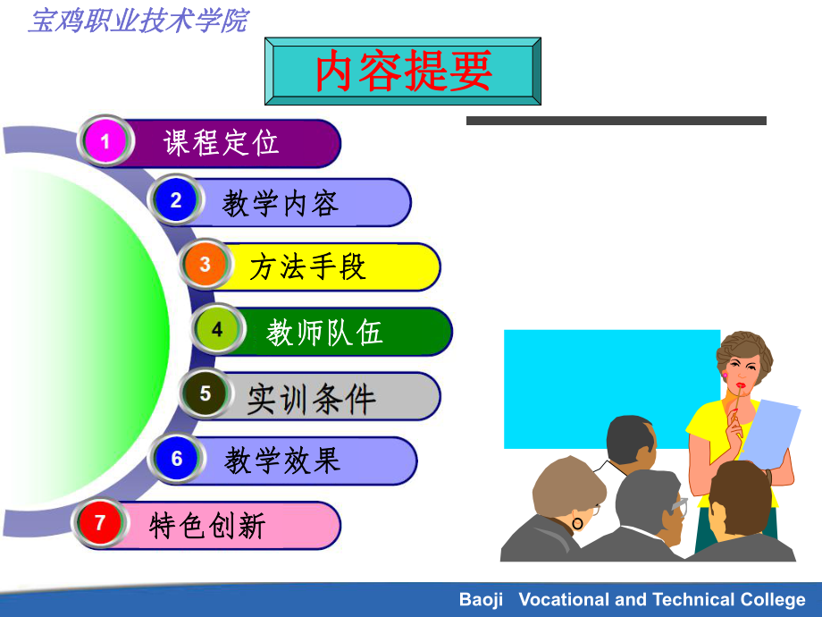 《动物解剖生理学》.ppt_第2页