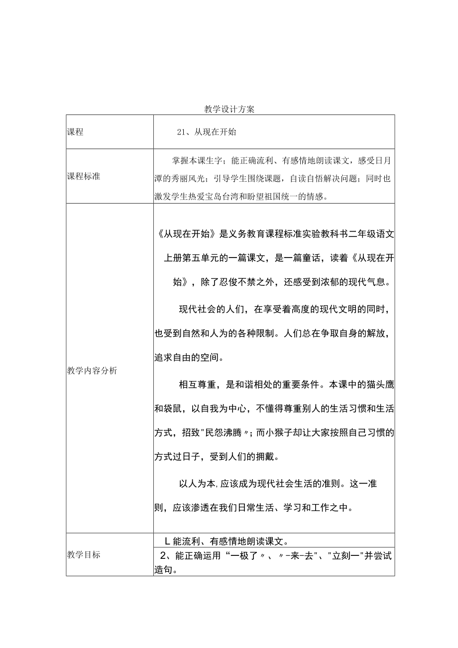 从现在开始 教学设计.docx_第1页