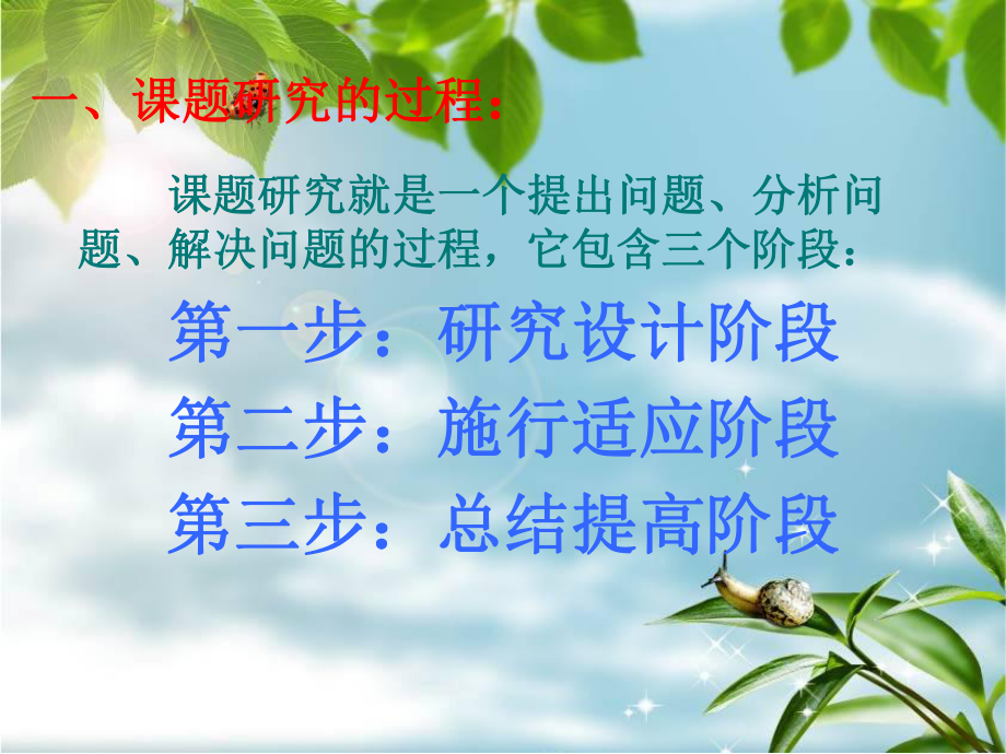 《课题知识培训讲座》课件.ppt_第3页