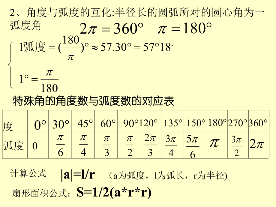 三角函数复习课件[免费课件].ppt_第3页