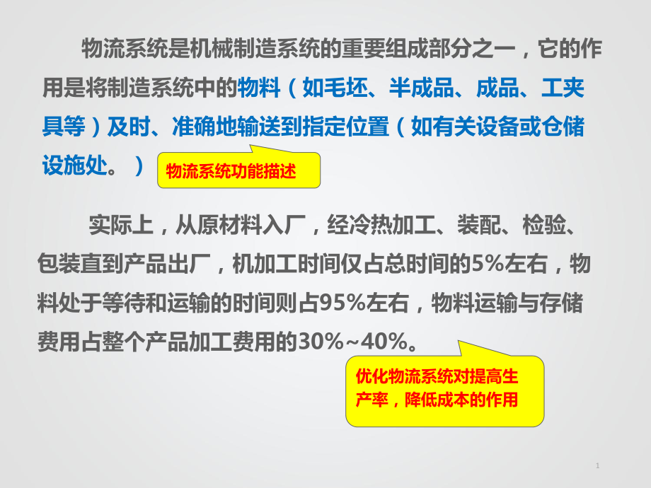 67机械制造自动化技术物料供输自动化.ppt_第1页