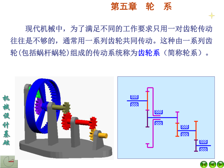 【机械设计基础】第五章轮系.ppt_第3页